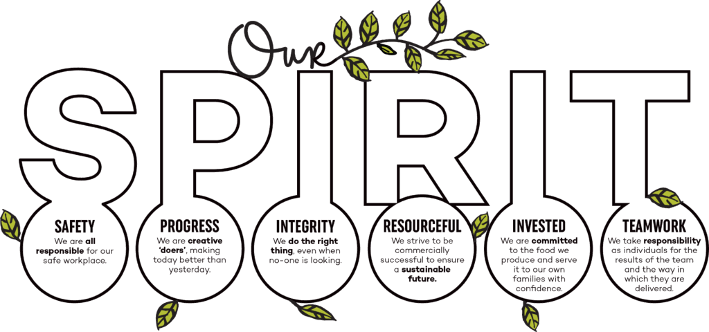 Our Spirit values are at the heart of everything we do.